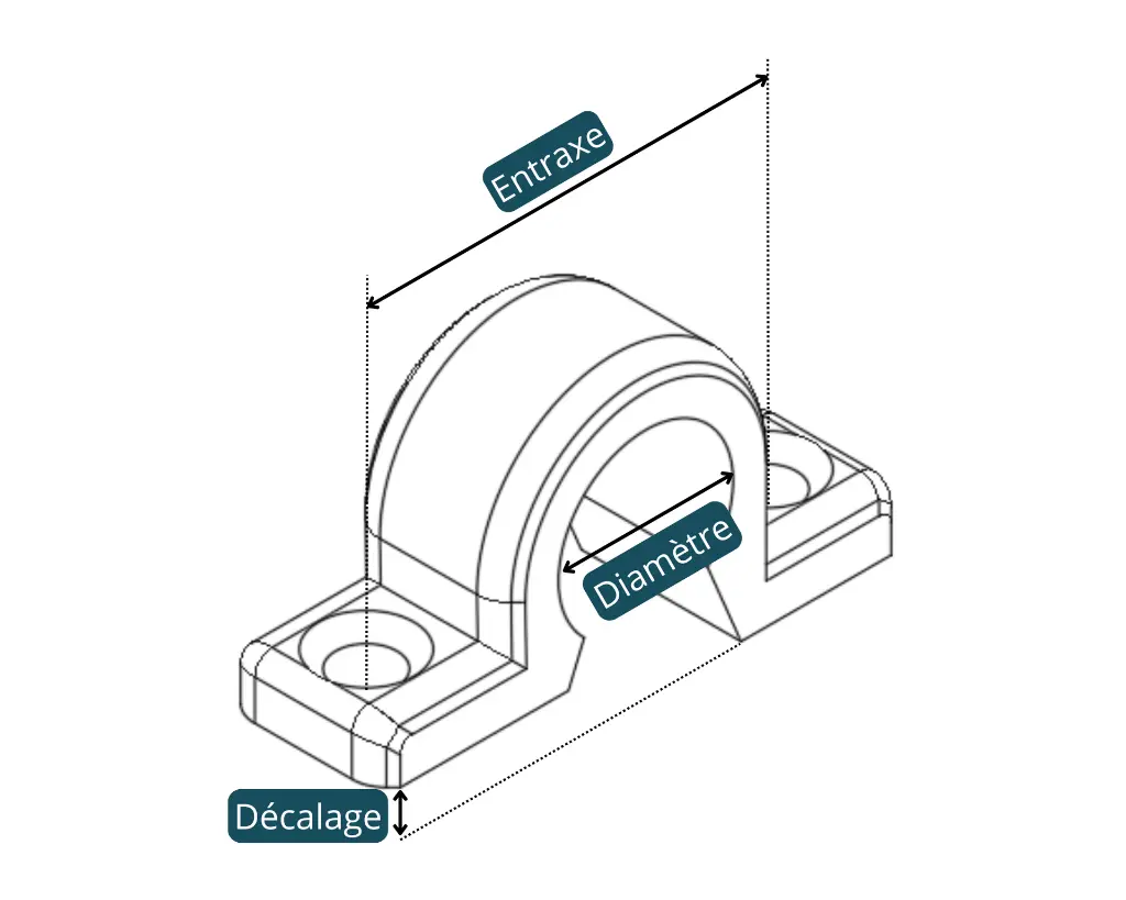 Ce n'est pas vos dimensions Contactez moi et je créerai votre pièce sur mesure ! (8).webp