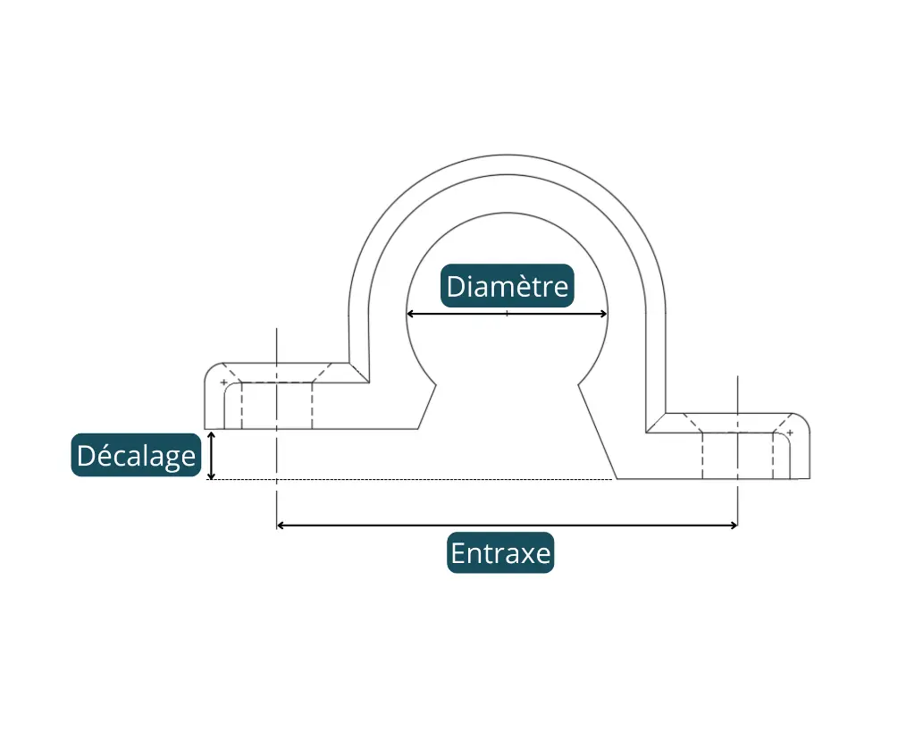 Ce n'est pas vos dimensions Contactez moi et je créerai votre pièce sur mesure ! (7).webp